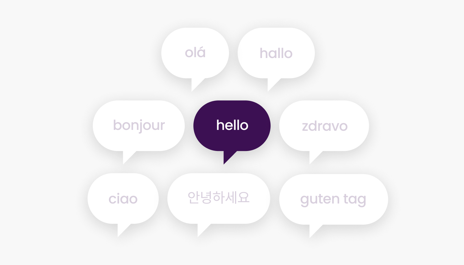 Our-Differentiators_Languages